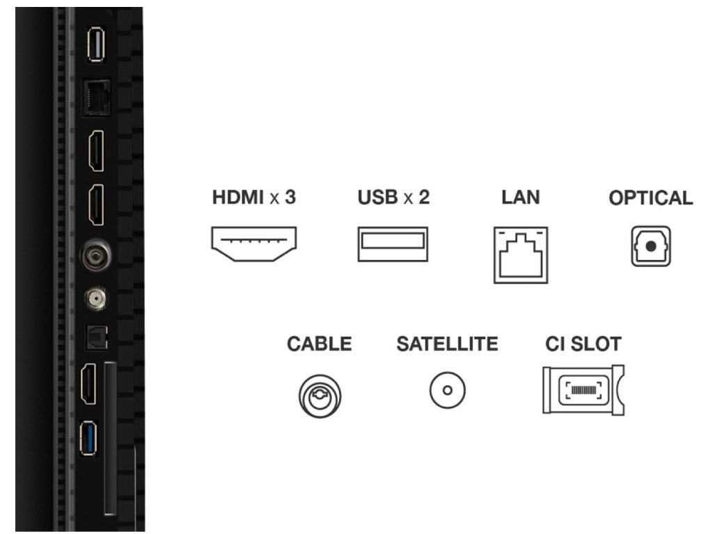 TCL 65"P7K 4K QLED TV 60HzGoogle TV; HDR multi-format;HVA Panel; Game Master; Dolby Atmos; - Image 5