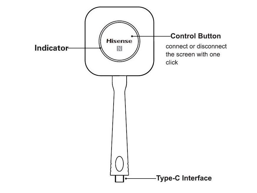 Mobile USB-C WiFi Dongle HT005 - Image 3