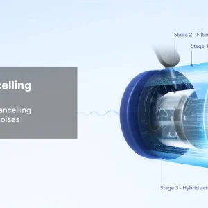 Anker, soundcore Space Q45 Headset Black