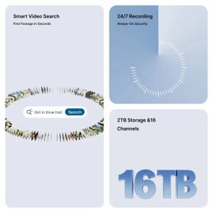 Anker, eufy NVR Security System S4 Max White 2TB, 4k Triple-Lens PTZ Camera