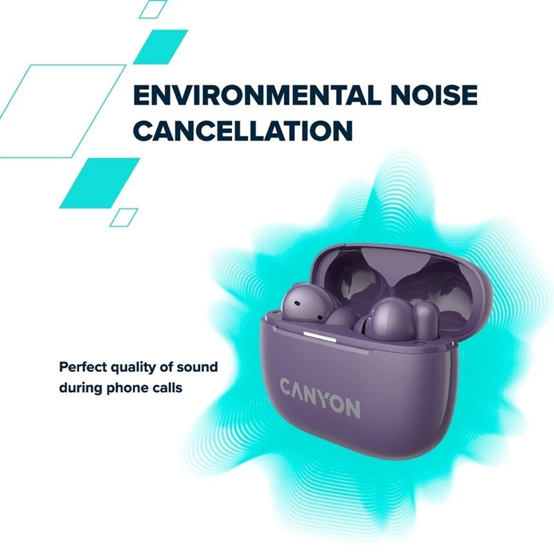 CANYON headset OnGo TWS-10 ANC+ENC Black - Image 2