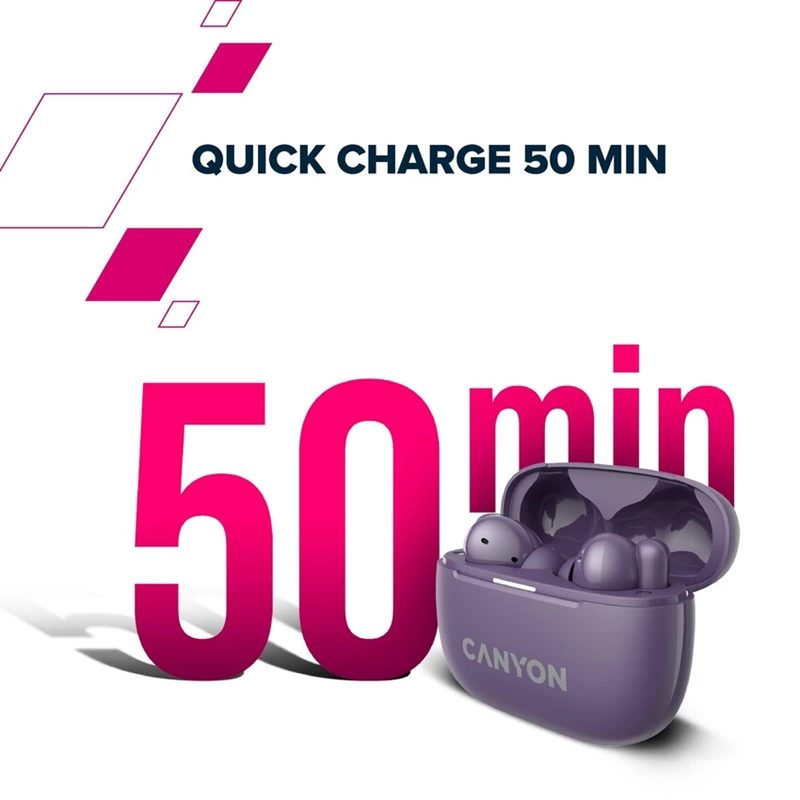 CANYON headset OnGo TWS-10 ANC+ENC Black - Image 4