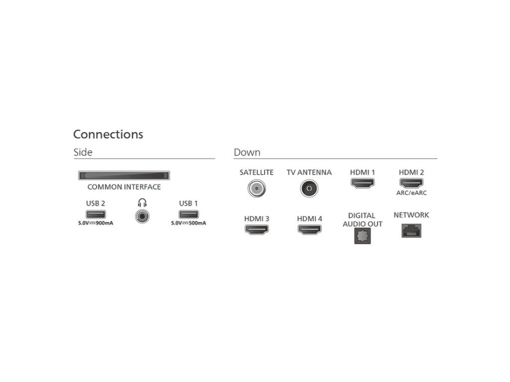 Philips 85''MLED910 Titan OS - Image 5