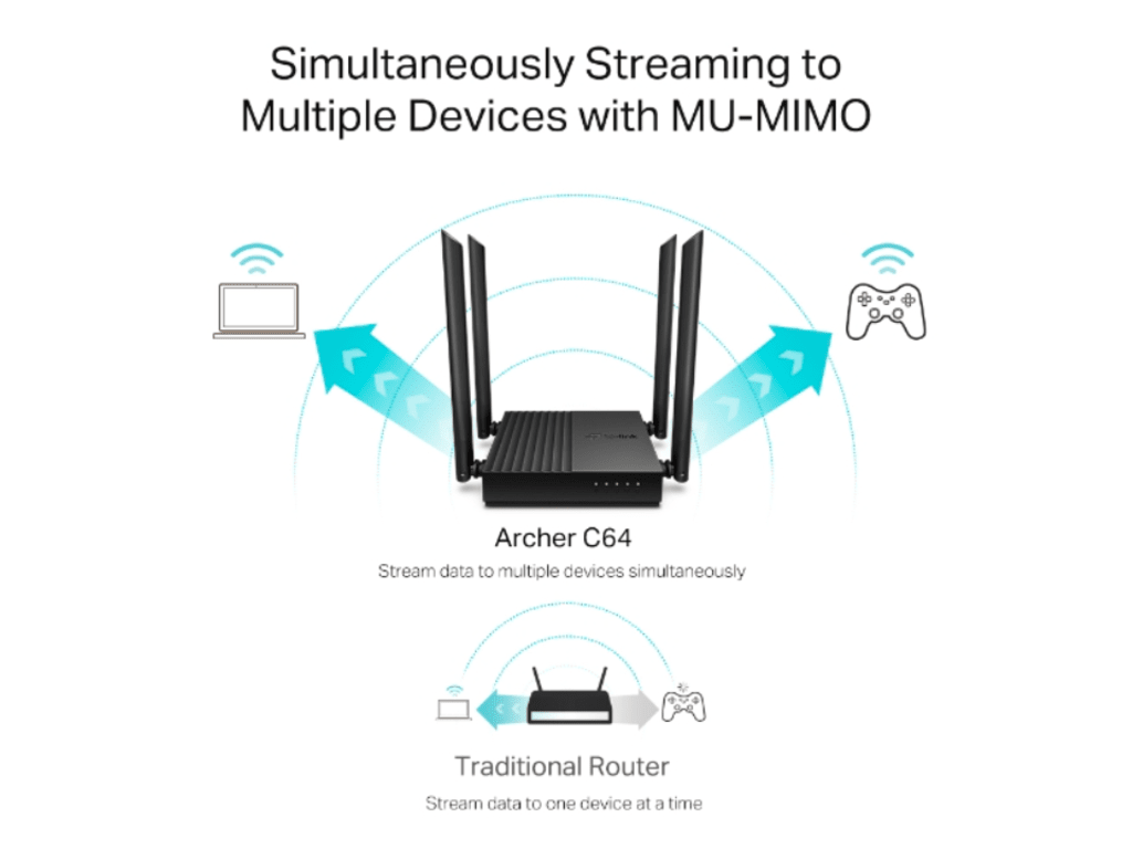 TP-Link ARCHER C64/AC1200Wireless MU-MIMO WiFi Router - Image 3