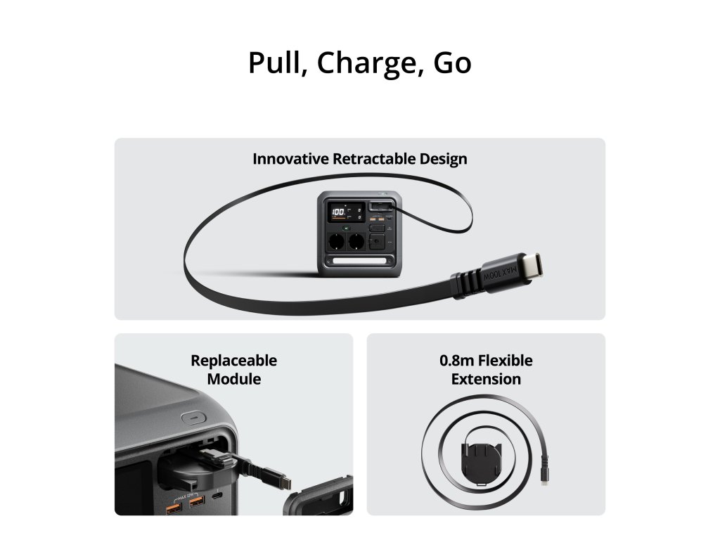 DJI POWER 1000 Mini (EU) - Image 5